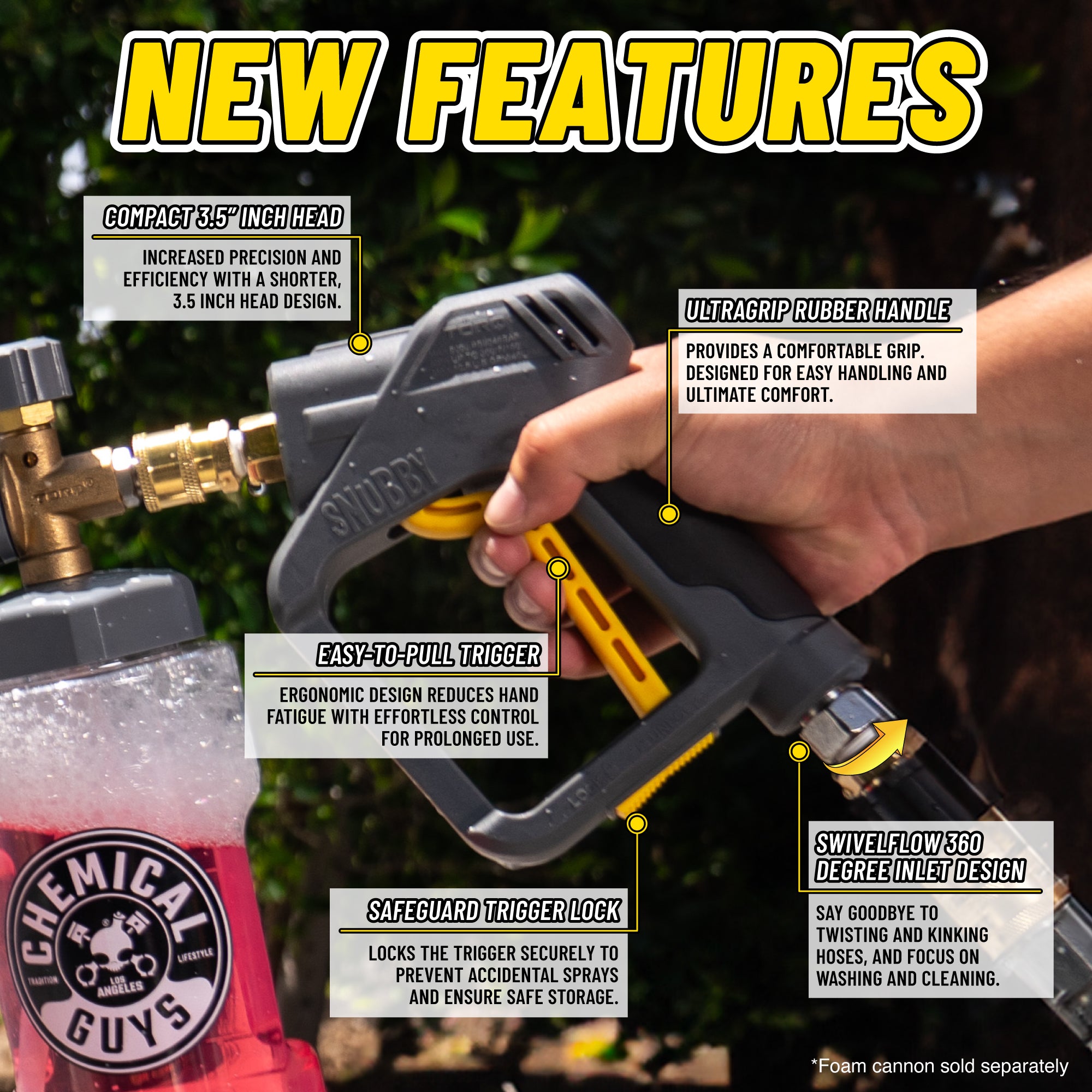Pressure Wash Starter Kit - Image 2