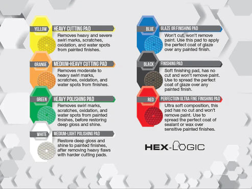 Hex-Logic Pads 7.5 - Image 8