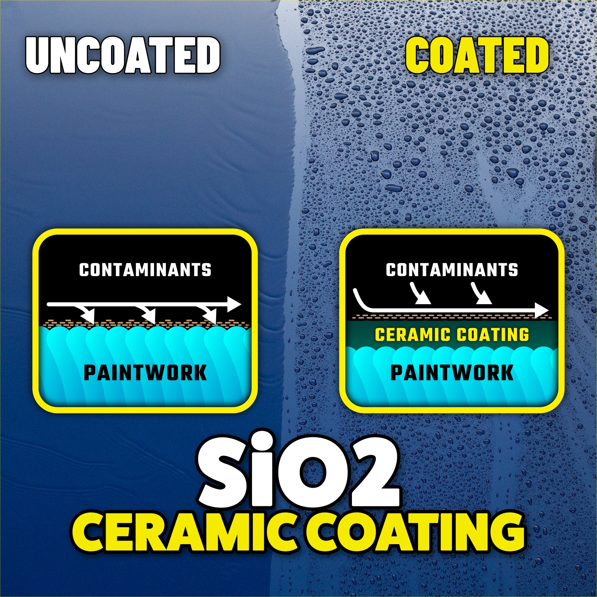 HydroCharge+ Ceramic Spray Coating - Image 5
